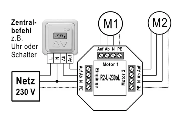 Relais 230V UP für 2 Motoren ohne Einzelbedienung, Farbe grau