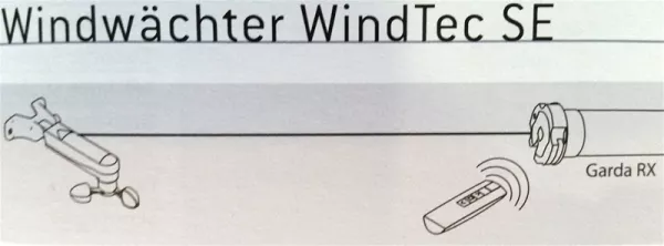 Windwächter WindTec SE