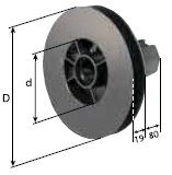 Mini-Gurtscheibe, D=Ø150 mm, d=Ø90 mm, mit Walzenkapsel (kurz) für Kugellager Ø28 mm, aus Kunststoff, Farbe weiß