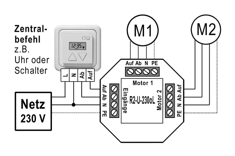 Relais 230V UP für 2 Motoren ohne Einzelbedienung, Farbe grau