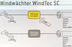 Windwächter WindTec SC